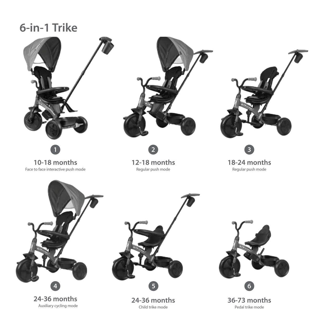 QPlay Elite Platinum 6-in-1 Tricycle – Grey – view 6