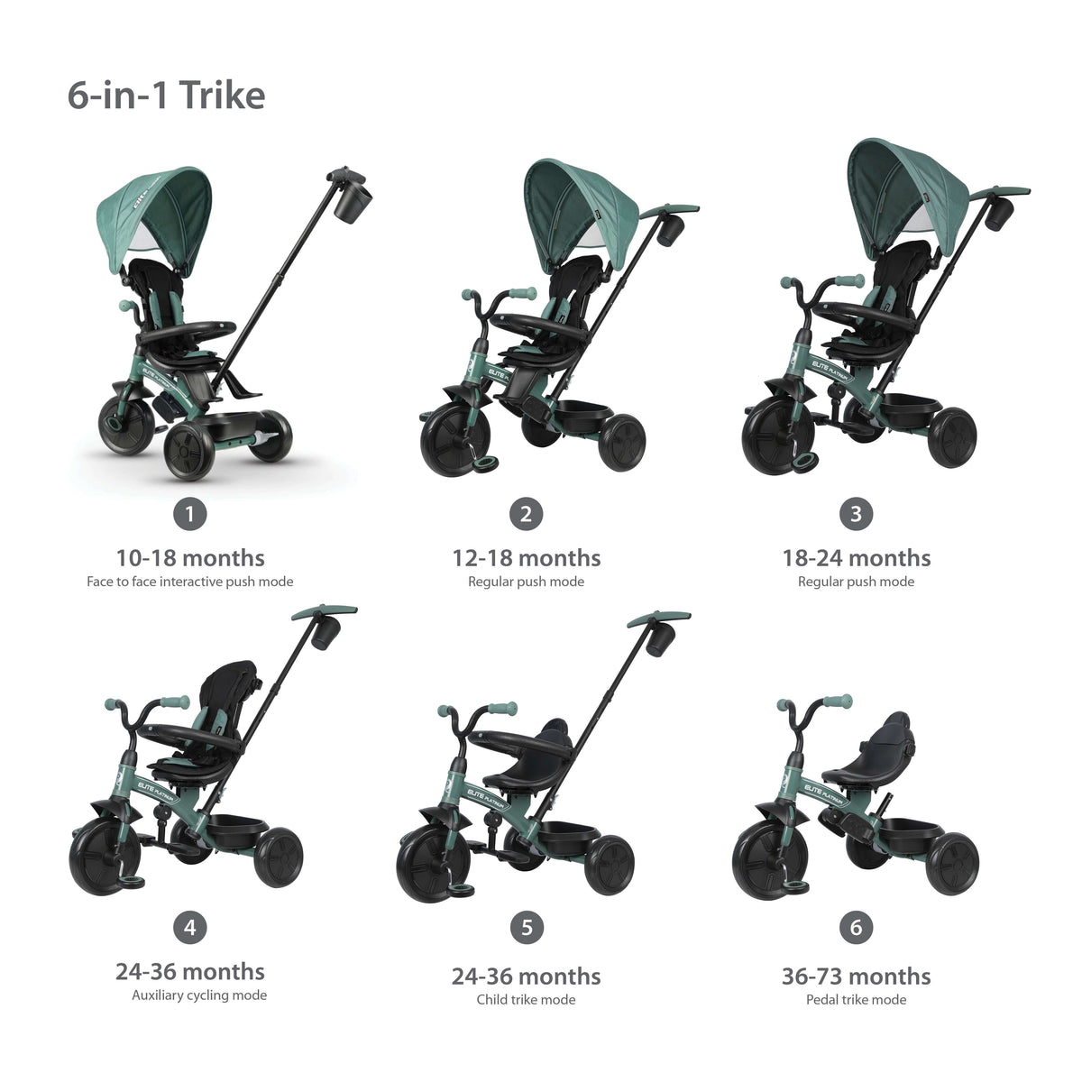 QPlay Elite Platinum 6-in-1 Tricycle – Green – view 10