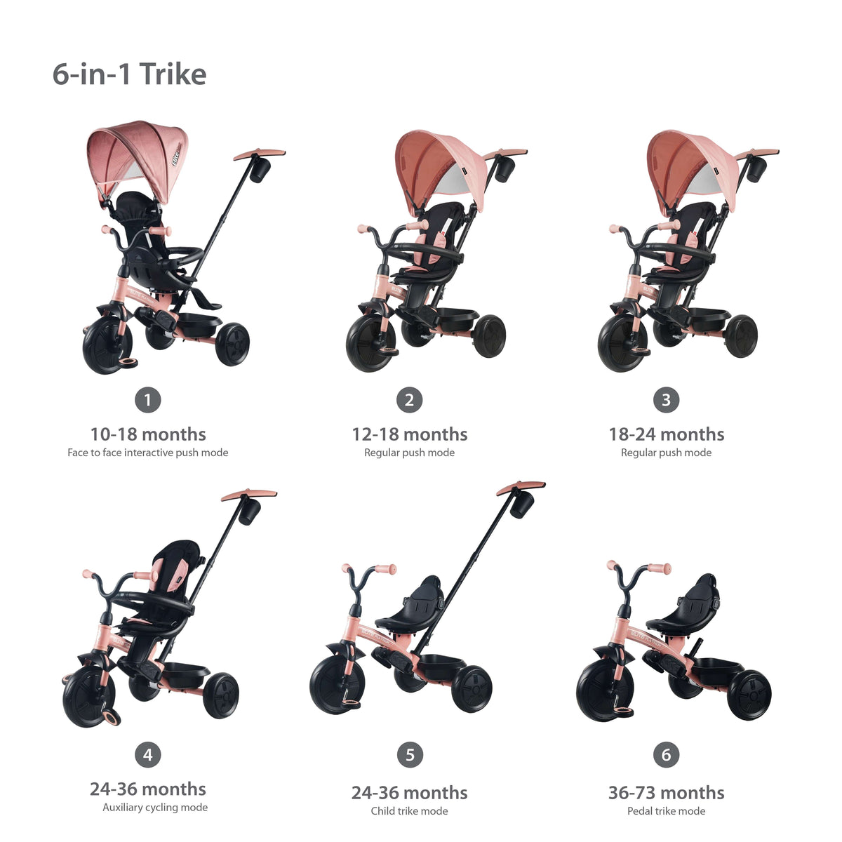 QPlay Elite Platinum 6-in-1 Tricycle – Pink – view 11