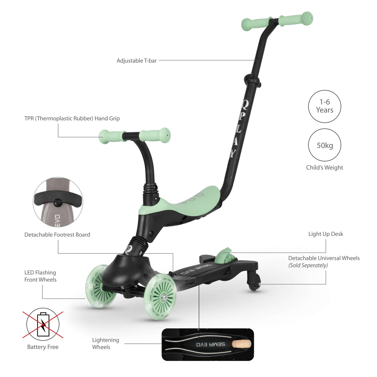 QPlay Sema Evo 5-in-1 Scooter – Jade Green – view 10