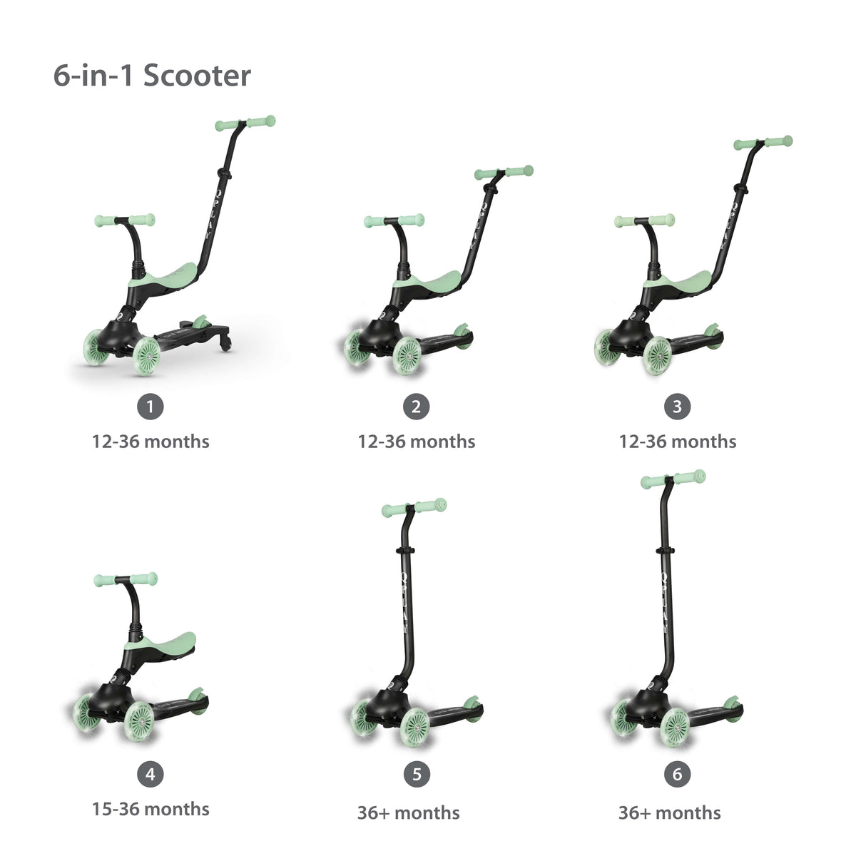 QPlay Sema Evo 5-in-1 Scooter – Jade Green – view 3