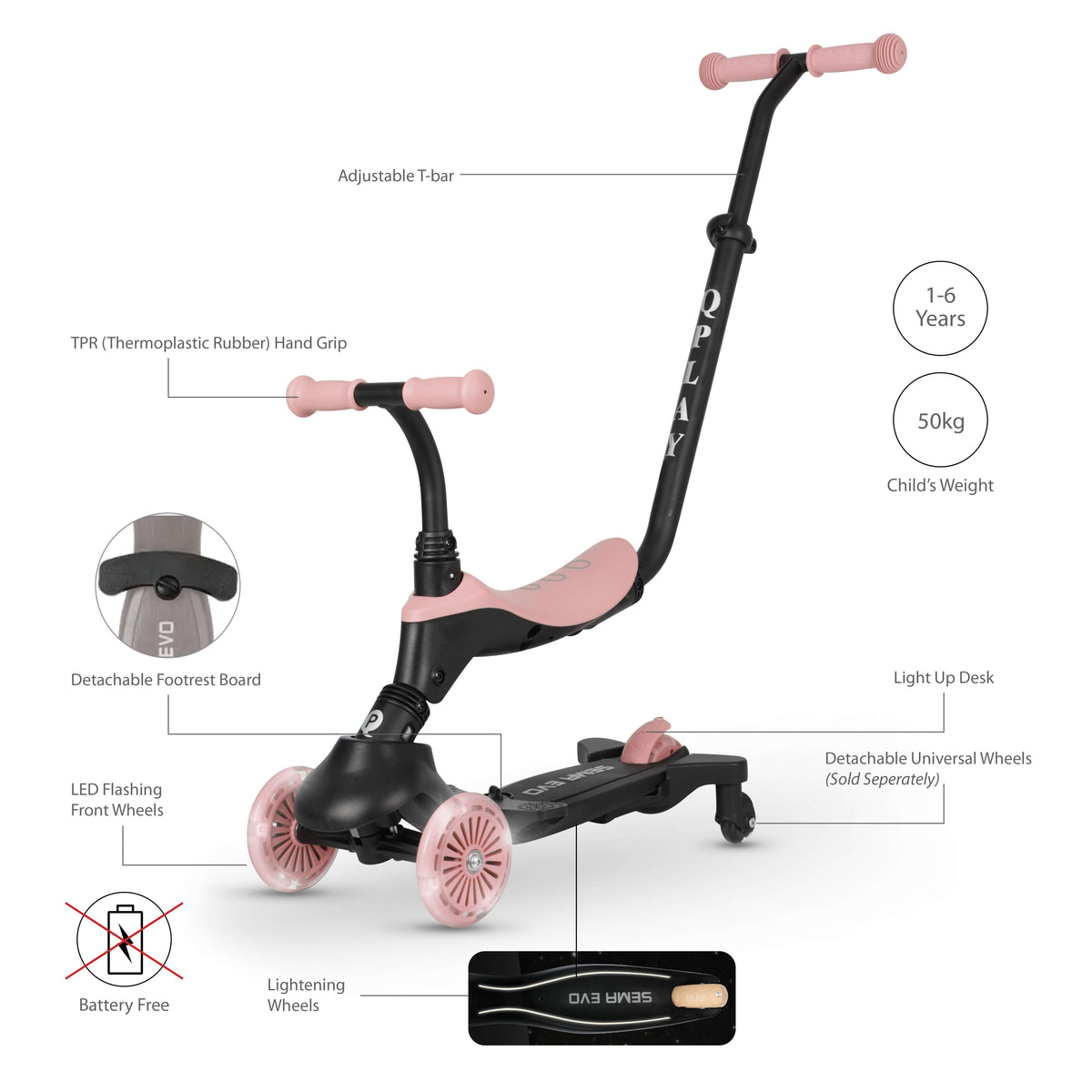 QPlay Sema Evo 5-in-1 Scooter – Coral Pink – view 2