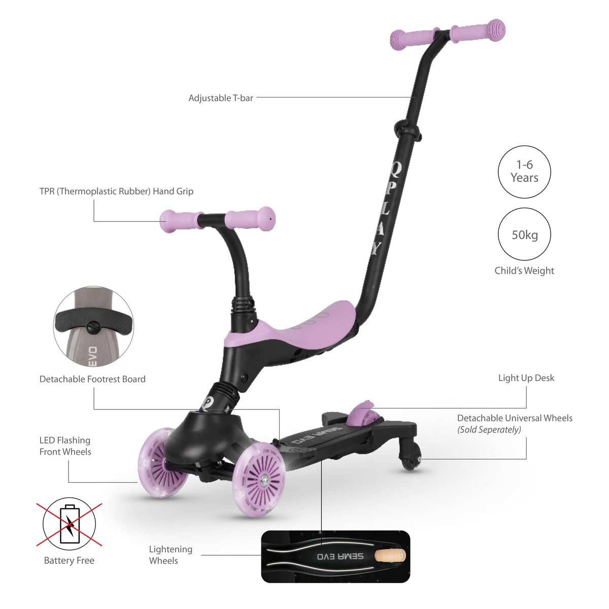 QPlay Sema Evo 5-in-1 Scooter – Violet – view 9