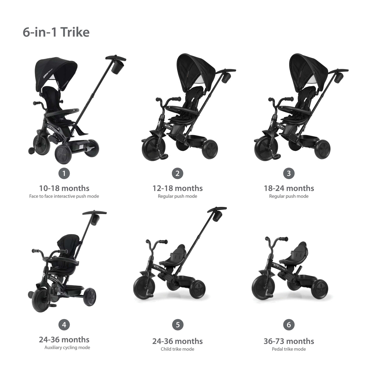 QPlay Elite Platinum 6-in-1 Tricycle – Black – view 4