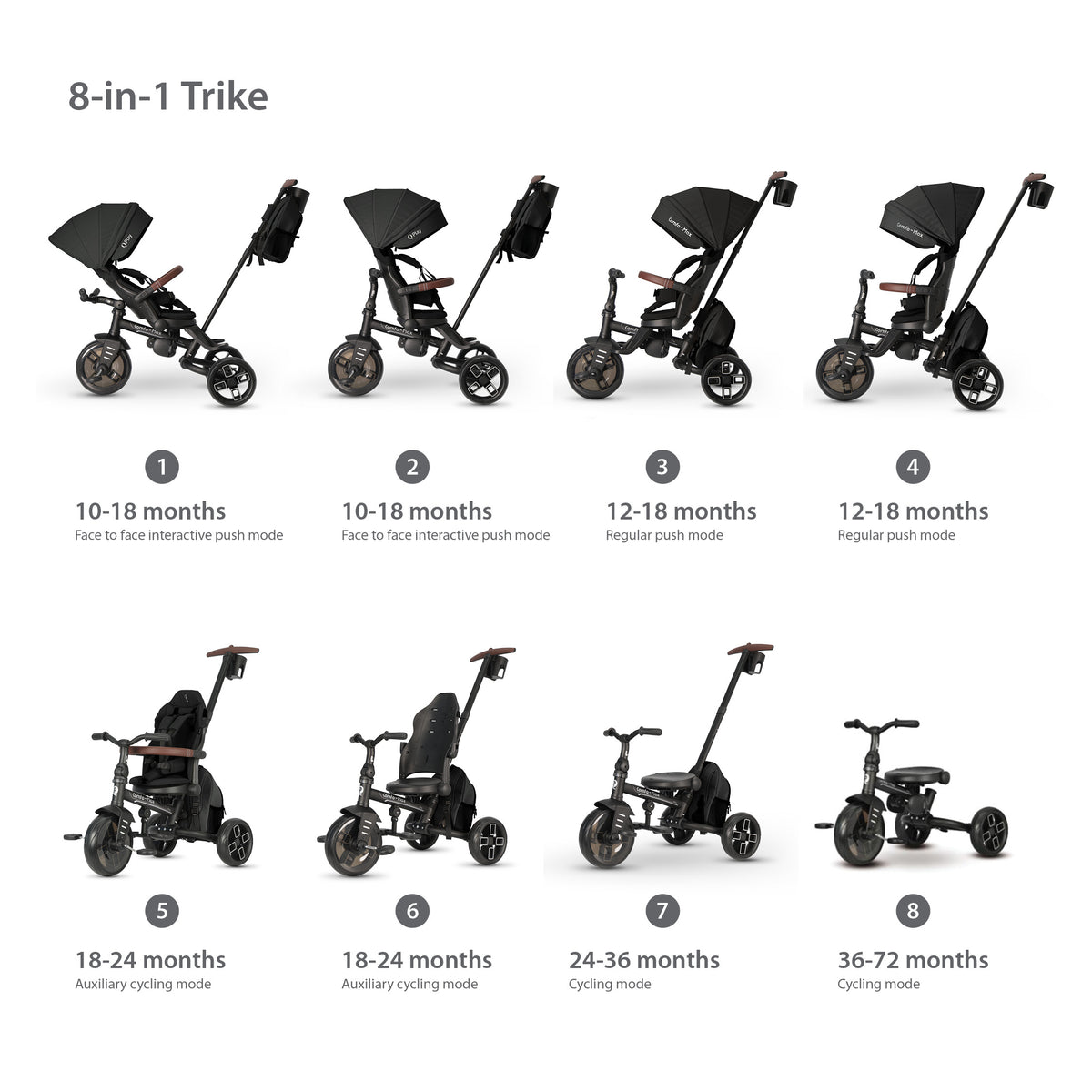 QPlay Comfo Max 7-in-1 Tricycle – Black – view 16