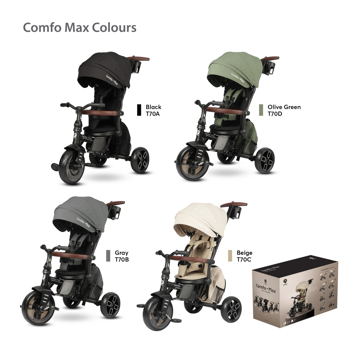 QPlay Comfo Max 7-in-1 Tricycle – Black – view 18