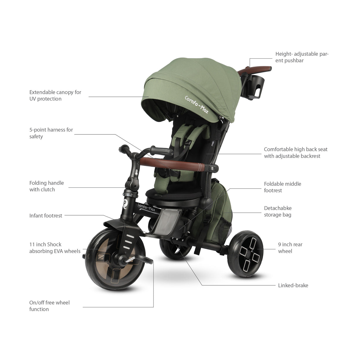 QPlay Comfo Max 7-in-1 Tricycle – Olive Green – view 2