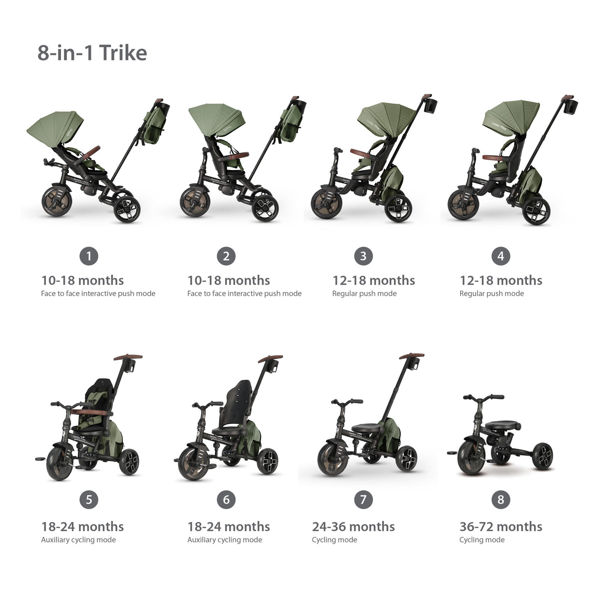 QPlay Comfo Max 7-in-1 Tricycle – Olive Green – view 8