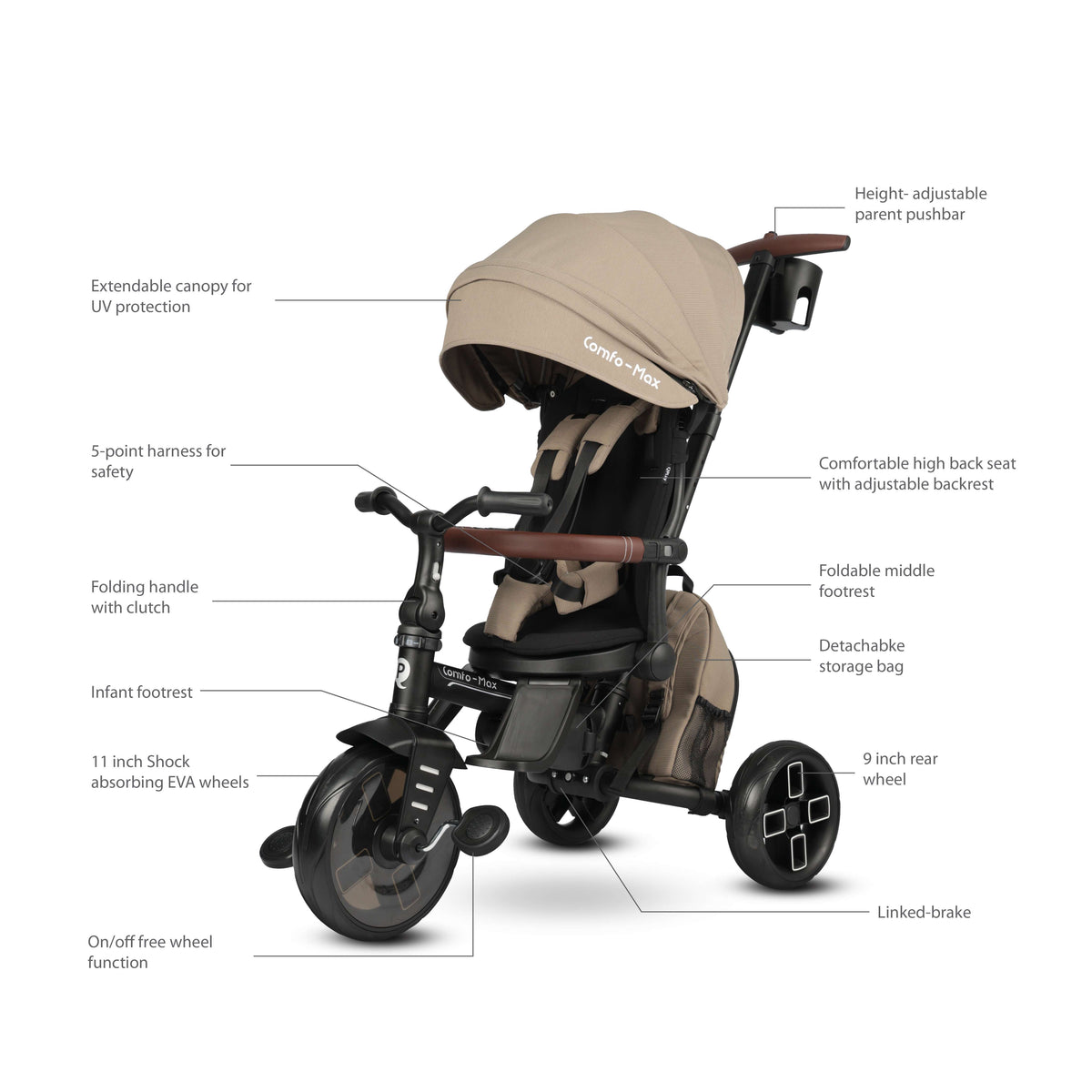 QPlay Comfo Max 7-in-1 Tricycle – Coffee – view 2