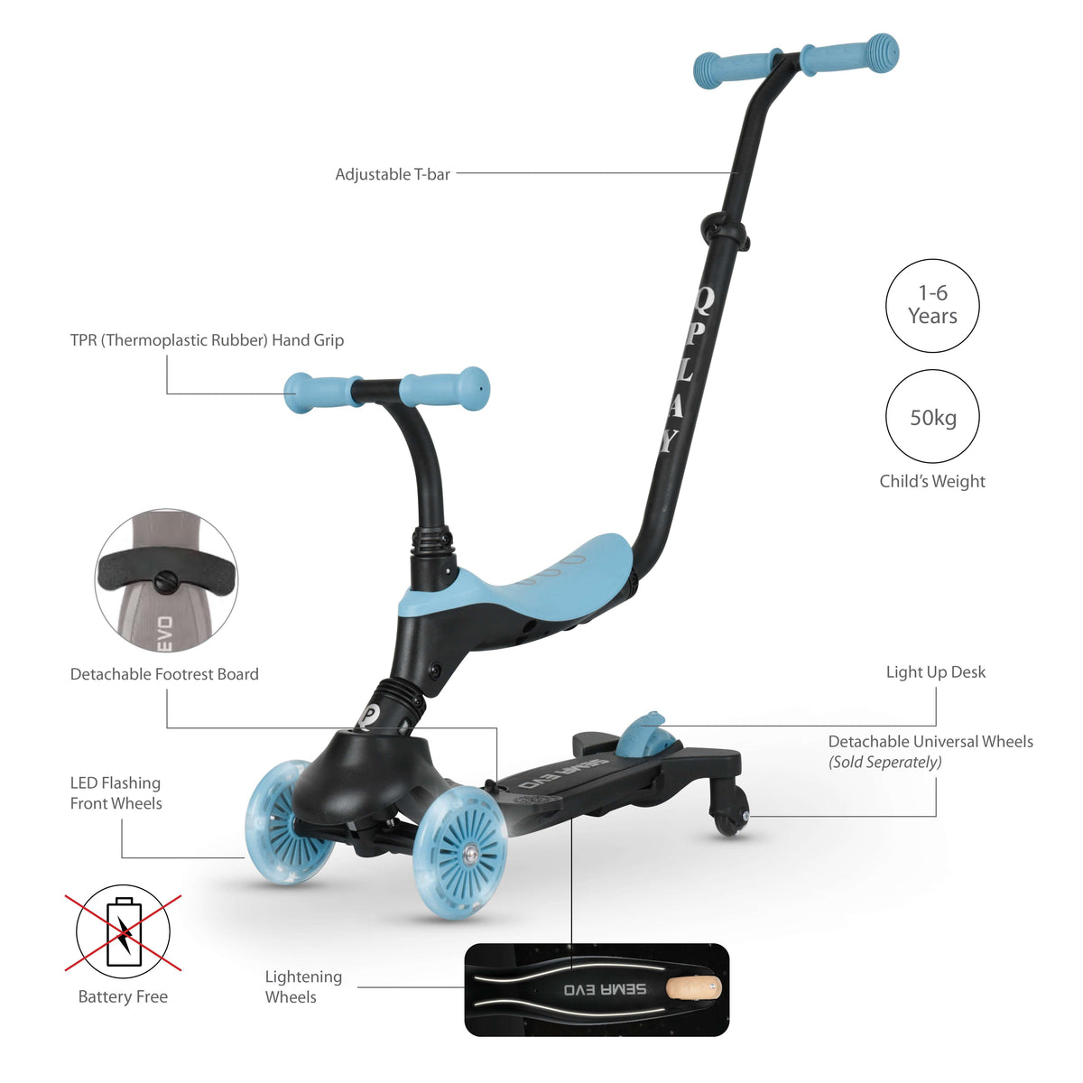 QPlay Sema Evo 5-in-1 Scooter – Sky Blue – view 6