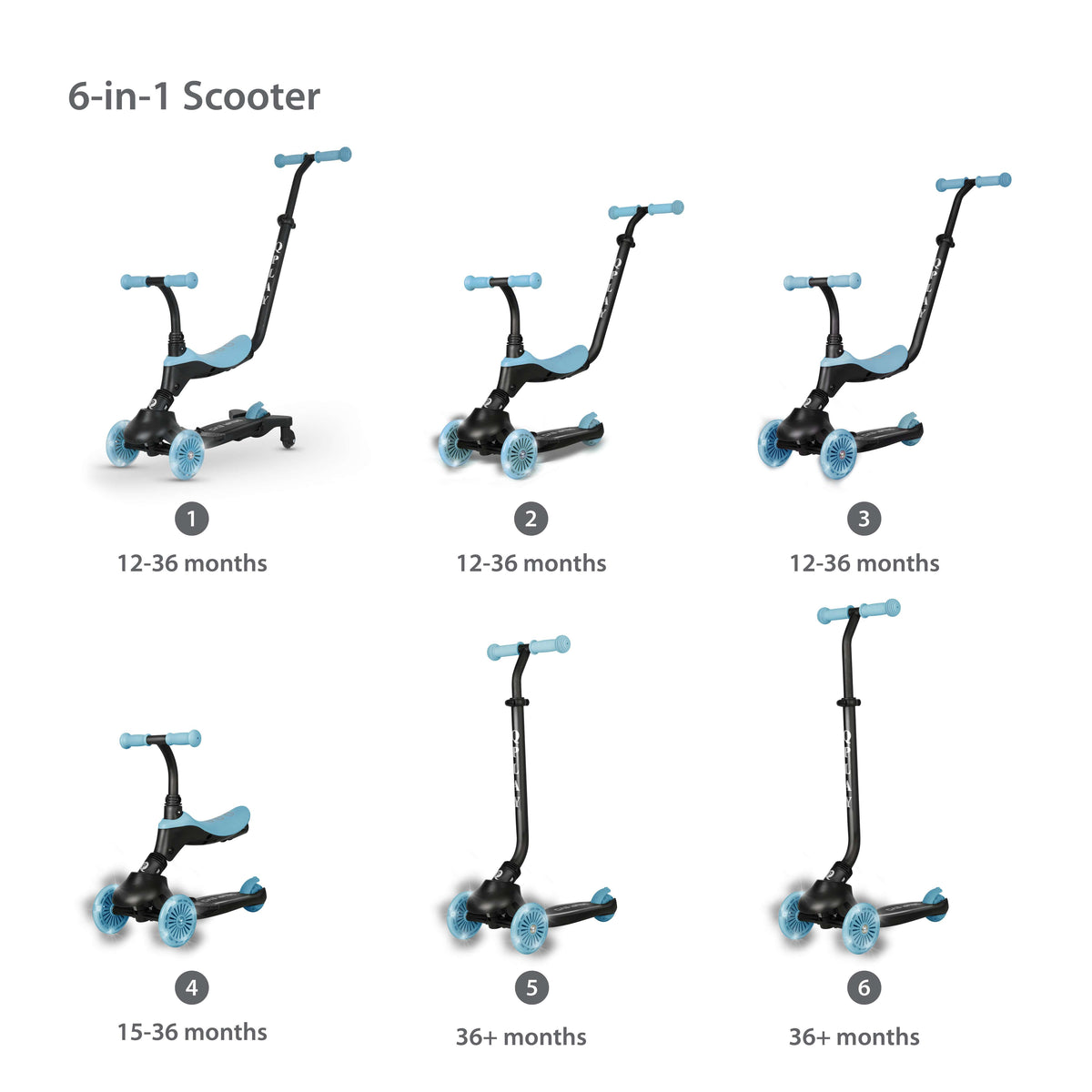 QPlay Sema Evo 5-in-1 Scooter – Sky Blue – view 9