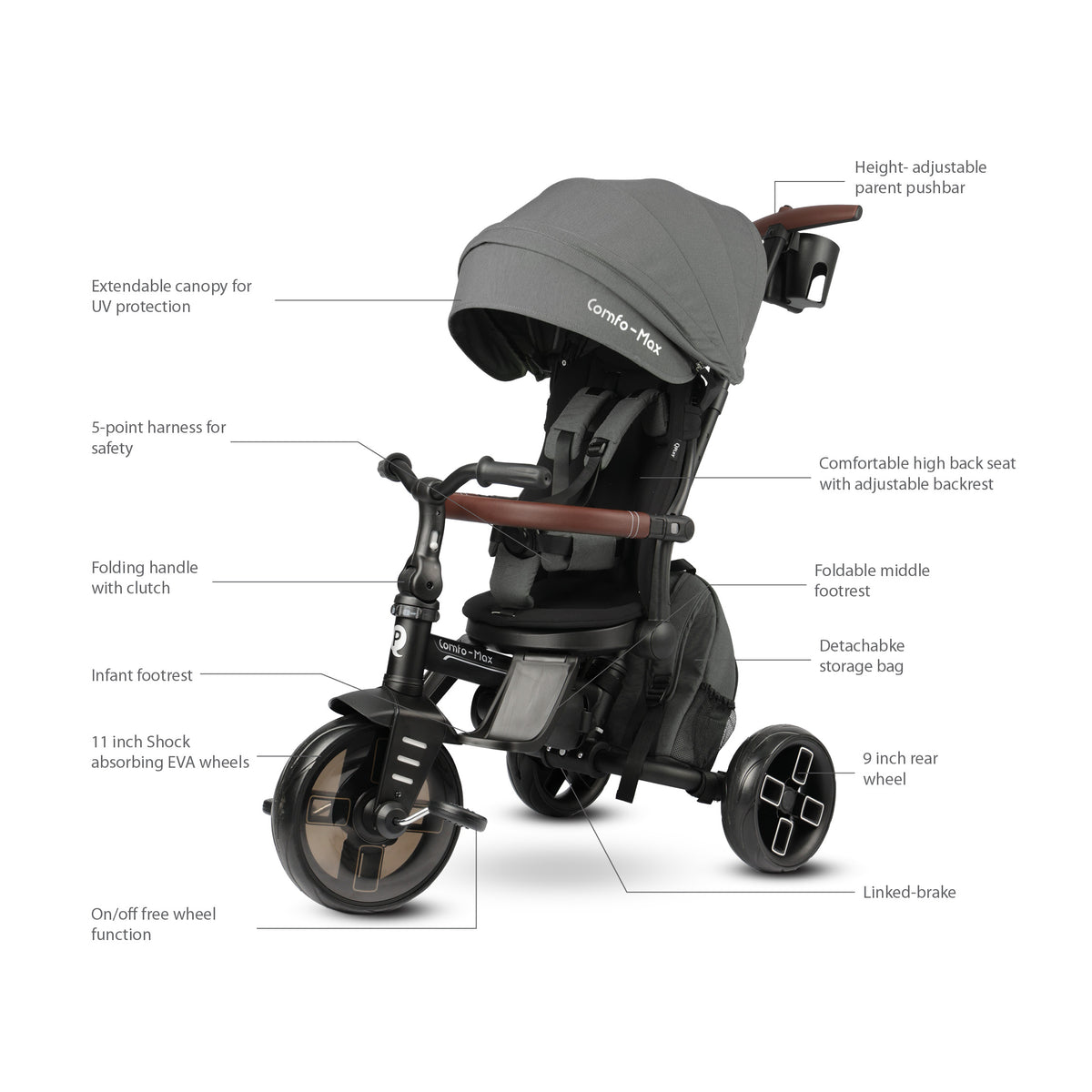 QPlay Comfo Max 7-in-1 Tricycle – Grey – view 2