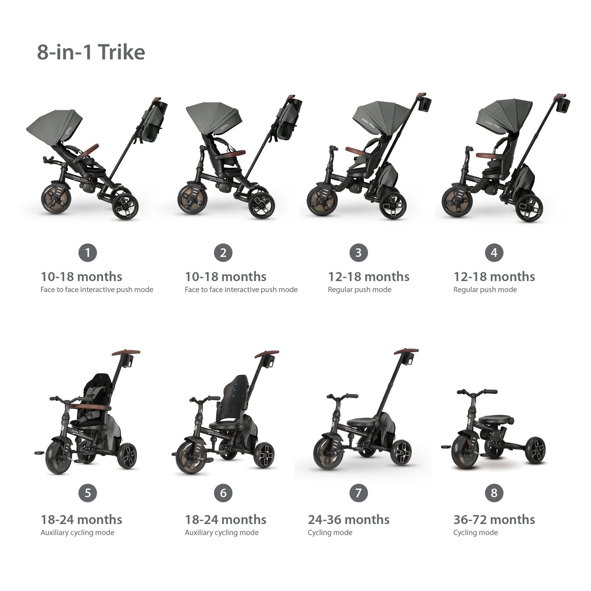 QPlay Comfo Max 7-in-1 Tricycle – Grey – view 4